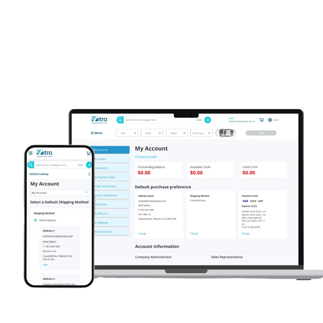 Transformación Digital de Vitro B2B por Wolf Sellers