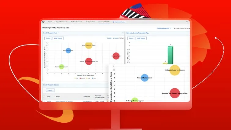 Inteligencia Artificial de Adobe Workfront: Desata el potencial de tu organización