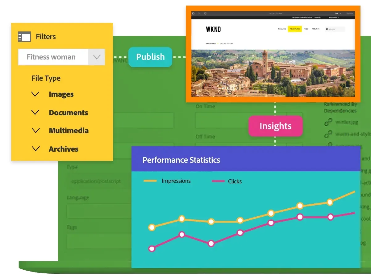 ¡Descubre el poder de Adobe Experience Manager Assets (DAM)!