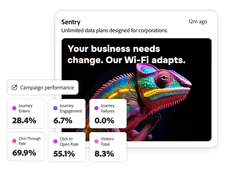 Diseña el destino de tus clientes: Automatiza su viaje en tiempo real con Adobe