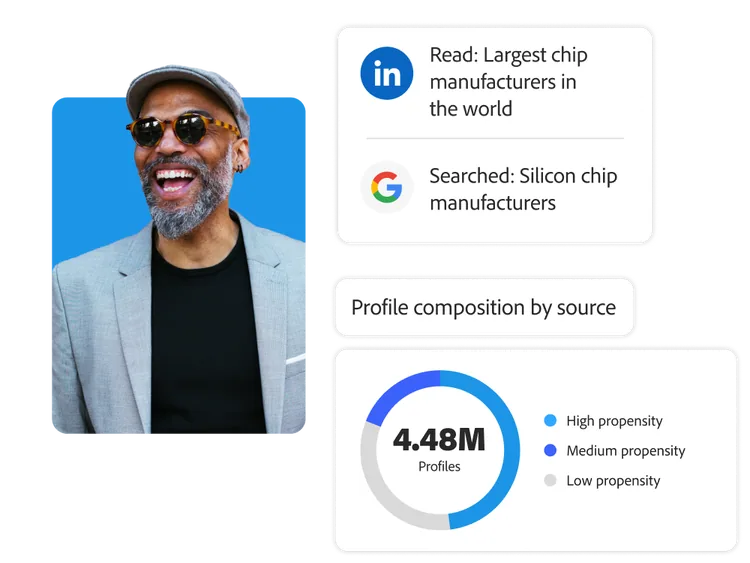 Diseña el destino de tus clientes: Automatiza su viaje en tiempo real con Adobe
