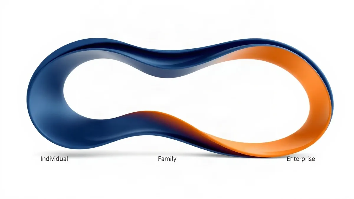 Three abstract layers in blue, indigo, and orange depicting audience segments