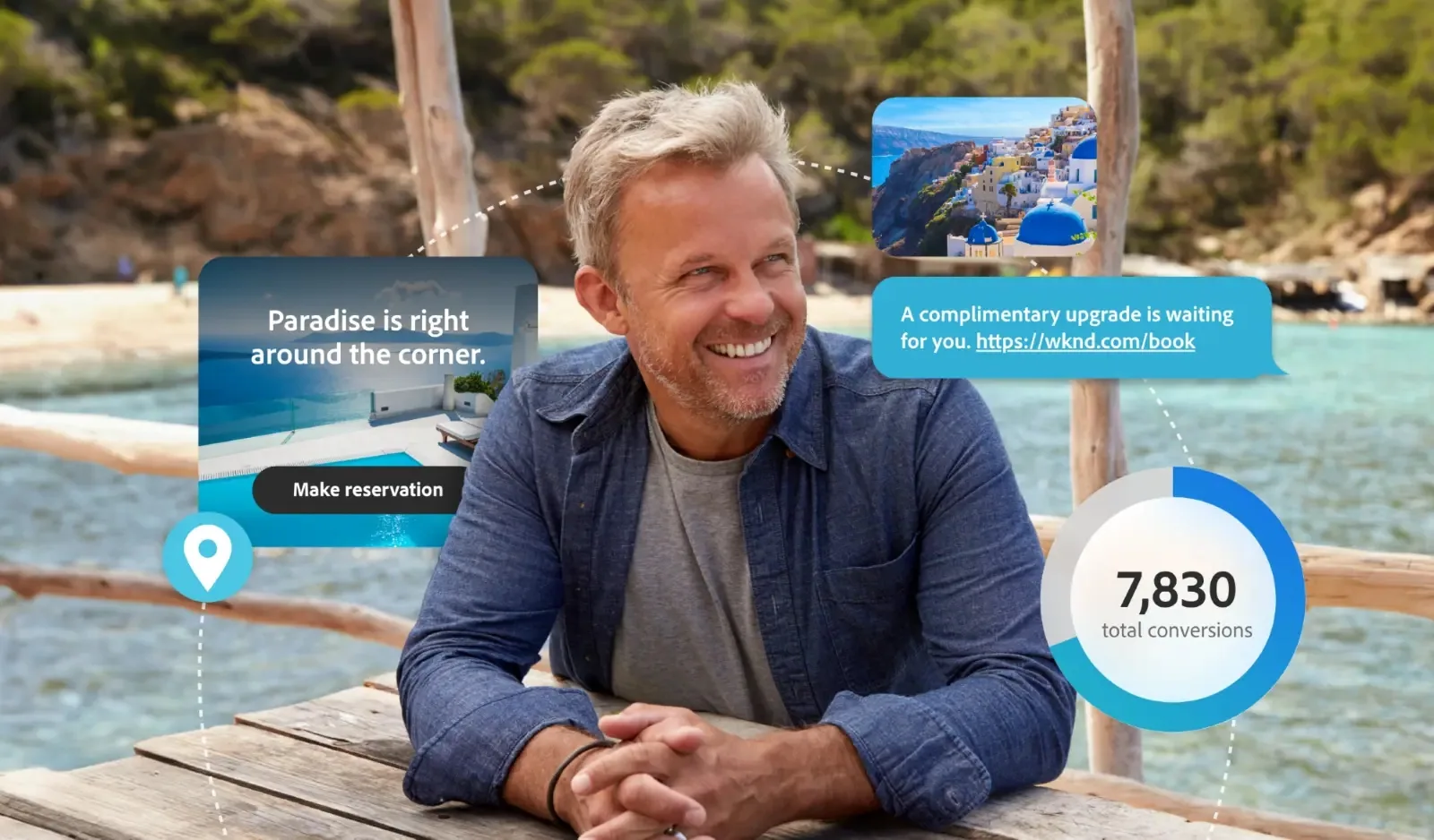 Últimas Innovaciones de Adobe Experience Manager Sites