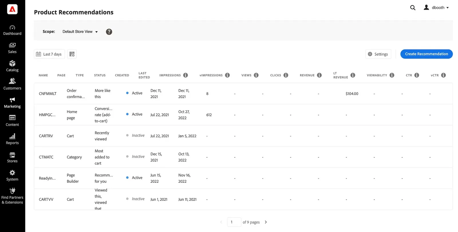 Magento 2 con IA para mejorar la experiencia del usuario