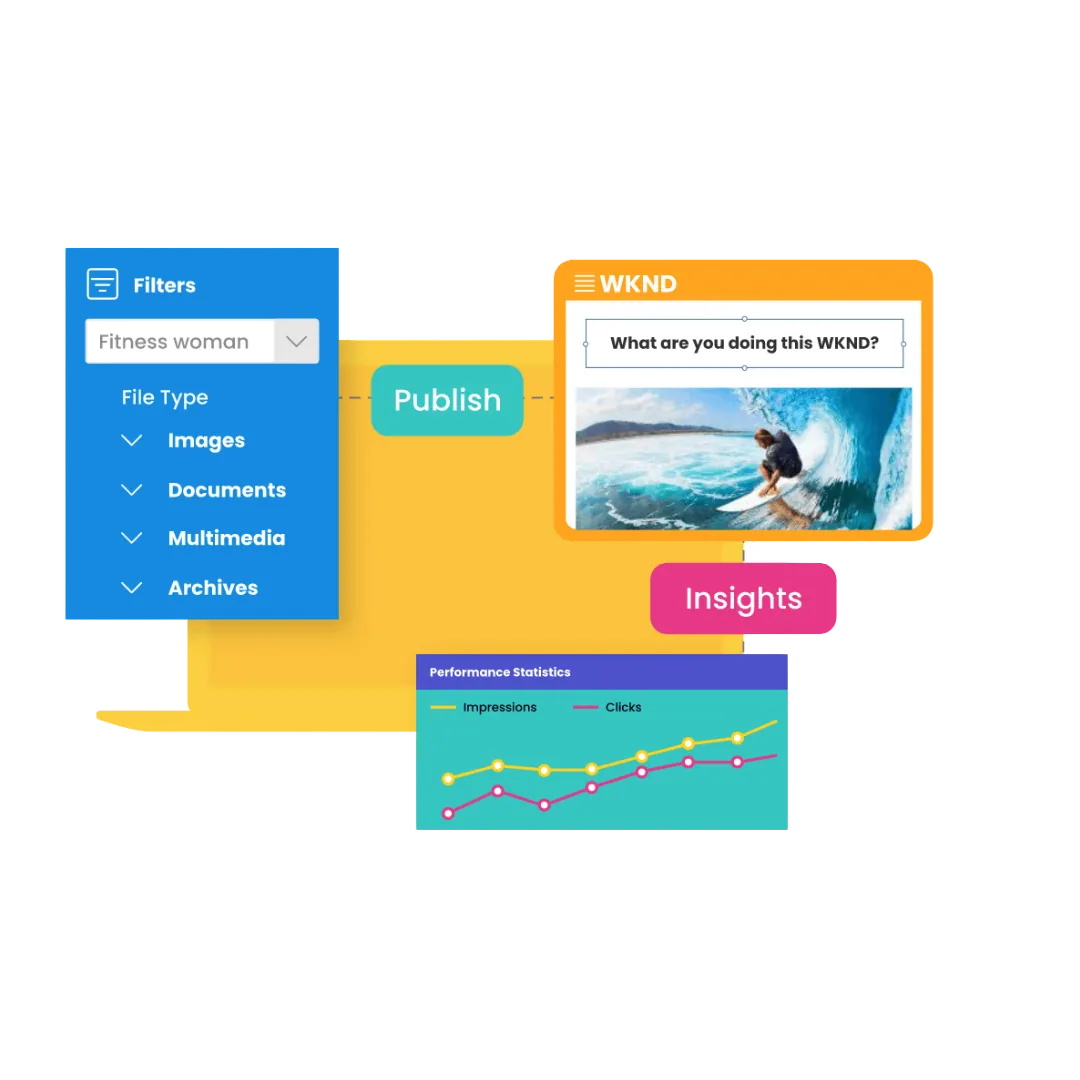 ¿Qué es la Gestión de Activos Digitales (DAM) en una Empresa y Cómo Optimizarla?