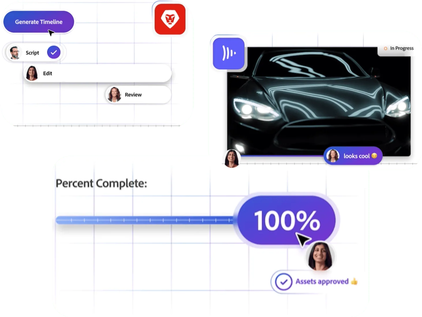 Revoluciona tu estrategia digital con la Content Supply Chain de Adobe