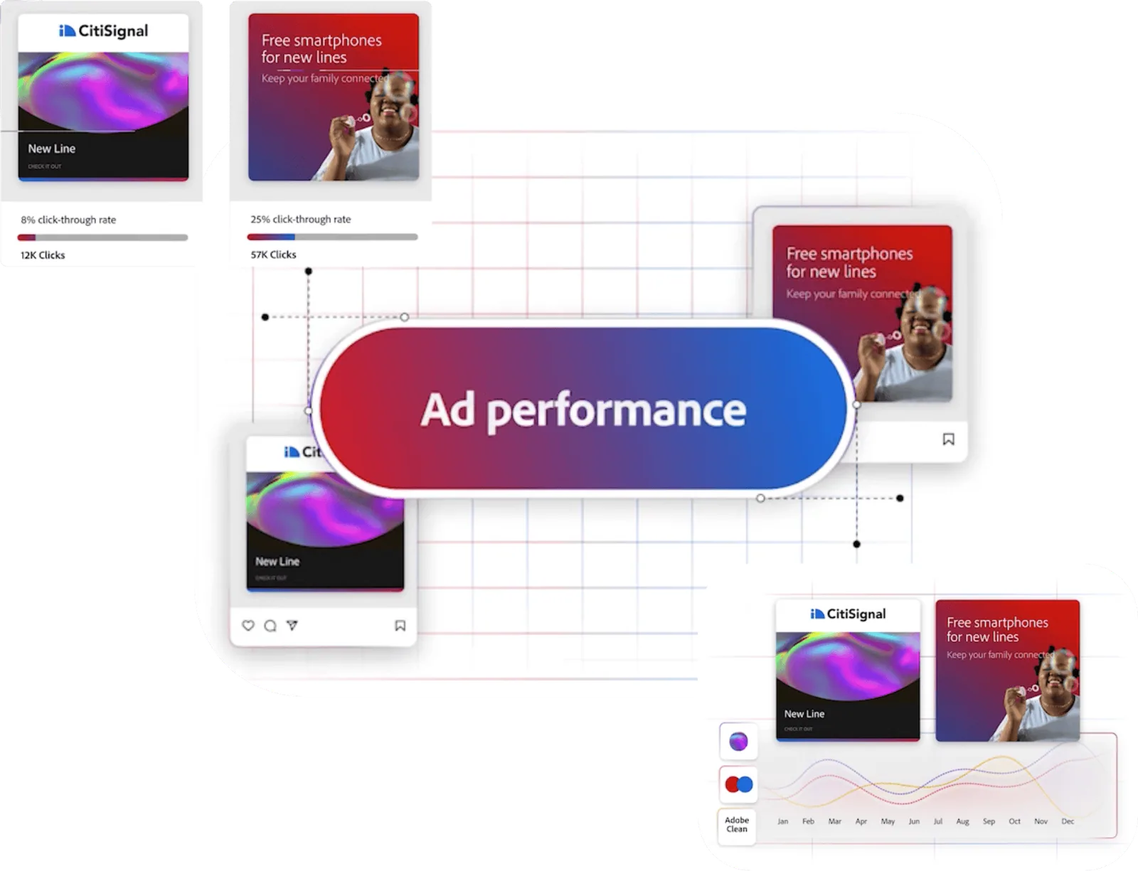 Revoluciona tu estrategia digital con la Content Supply Chain de Adobe